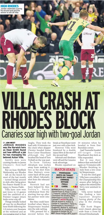  ??  ?? HIGH RHODES Jordan celebrates scoring his second goal and the winner to see off Villa