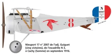  ?? HIN MÉC
ID
DAV ?? Nieuport 17 n° 2007 de l’adj. Guiguet (cinq victoires), de l’escadrille N 3, à Cachy (Somme) en septembre 1916.