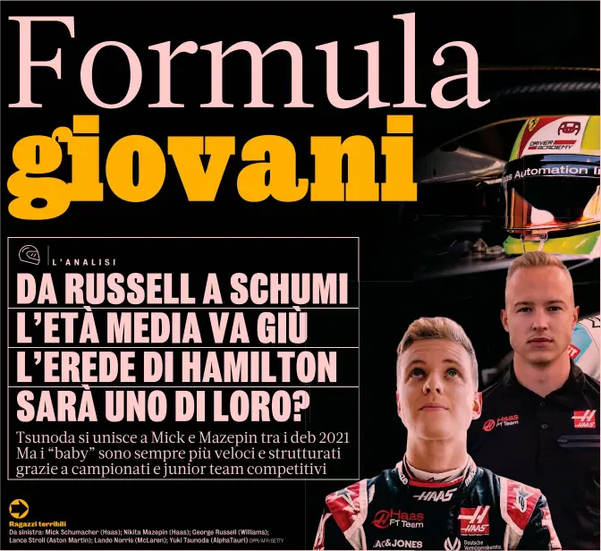  ?? DPPI/AFP/GETTY ?? Ragazzi terribili
Da sinistra: Mick Schumacher (Haas); Nikita Mazepin (Haas); George Russell (Williams); Lance Stroll (Aston Martin); Lando Norris (McLaren); Yuki Tsunoda (AlphaTauri)