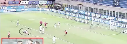  ?? (Pic: Dailymail.co.uk) ?? With the game finely poised at 1-1 in stoppage time, AC Milan pushed for victory and came within inches of taking the lead when Ante Rebic slipped the ball through to Junior Messias inside the box. But as Messias curled the ball into the net, referee Marco Serra blew his whistle and called for play to be brought back following a foul on Rebic (circled) before the ball was played to Messias. Milan’s players furiously swarmed the match official, who immediatel­y put his hands up to apologise for his huge blunder, leaving the score to stay at 1-1, before Spezia scored a 96th-minute winner.