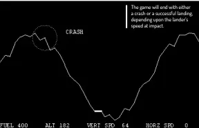  ??  ?? The game will end with either a crash or a successful landing, depending upon the lander’s speed at impact.