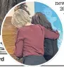  ??  ?? IN TEARS: Kate is comforted by Ruth Langsford