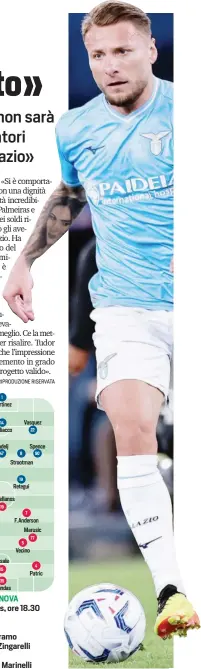  ?? BARTOLETTI ?? Immobile, 34 anni