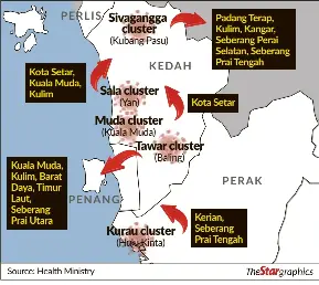 Origins Of Covid 19 Clusters In The Northern Region Pressreader