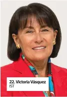  ??  ?? 22. Victoria Vásquez
IST