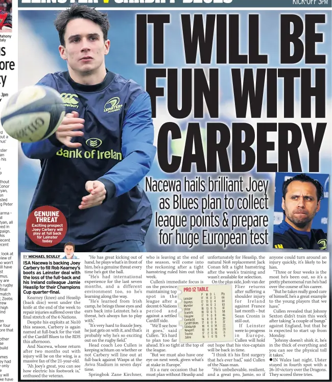  ??  ?? GENUINE THREAT Exciting prospect Joey Carbery will play at full back for Leinster today