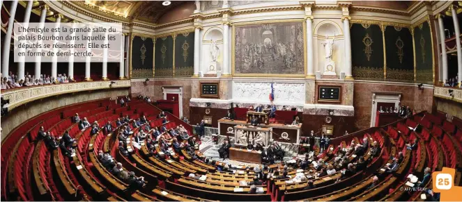  ?? © AFP/B. GUAY ?? L’hémicyle est la grande salle du palais Bourbon dans laquelle les députés se réunissent. Elle est en forme de demi-cercle.
