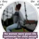  ??  ?? No women were given life sentences for child sexual abuse offences in 2017