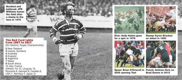  ??  ?? Boodied and battered: JPR Williams leaves the field after a stamp to the face in 1978 Dive: Andy Haden goes for a spin in 1978 Spear: Brian O’Driscoll in 2005 opening Test Stamp: Kyran Bracken on debut in 1993 Punch: Andrew Hore on Brad Davies in 2012