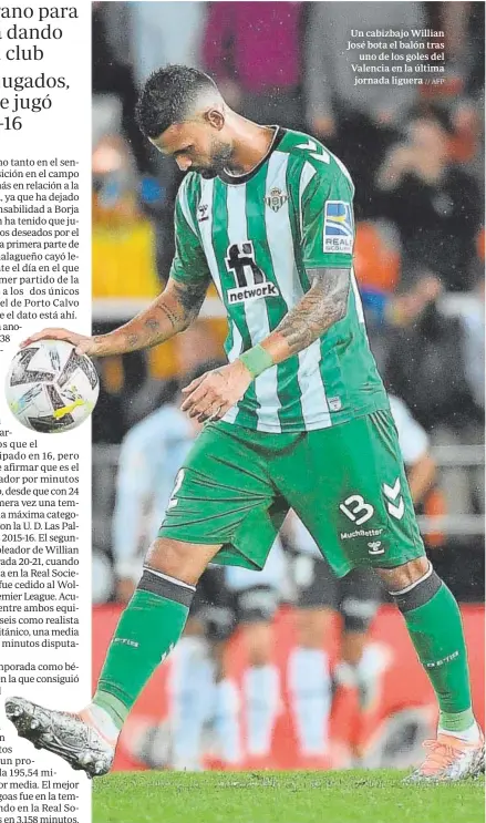  ?? ?? Un cabizbajo Willian José bota el balón tras uno de los goles del Valencia en la última jornada liguera // AFP