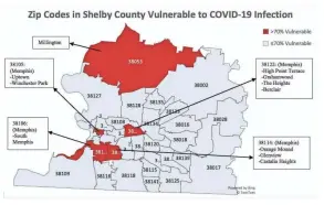  ?? COURTESY OF UNIVERSITY OF MEMPHIS AND DR. MANOJ JAIN. ?? Estimates of herd immunity by Shelby County ZIP code for the month of March.