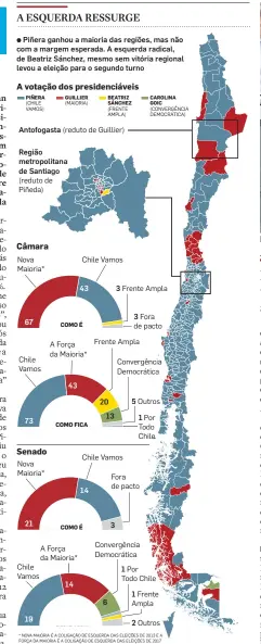  ?? FONTES: DECIDECHIL­E.CL E SERVIÇO ELEITORAL DO CHILE INFOGRÁFIC­O/ESTADÃO ??