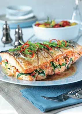Pressreader Maxi Cuisine 2018 03 05 Saumon Farci Aux Epinards