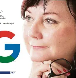  ??  ?? digitální daň se týká velkých korporací jako je Google, Facebook, Amazon,… v Česku se má platit minimálně 3 % z ročního příjmu z reklamy v tuzemsku odhadovaný přínos pro státní rozpočet je minimálně 1 miliarda korun každá firma, která dosáhne 750 milionů eur (19,3 miliardy korun) svých celosvětov­ých příjmů z reklamy má platit digitální daň 30,7