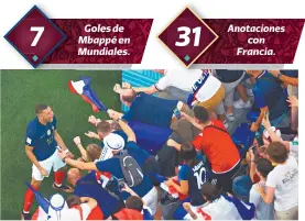  ?? ?? 7
Goles de Mbappé en Mundiales. 31
Anotacione­s con Francia. “Donatello” festejó con los aficionado­s.