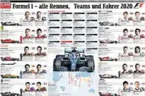  ??  ?? Alle Rennen, alle Fahrer, alle Infos: Das große Poster zur Formel-1saison zum Herausnehm­en finden Sie in der Blattmitte