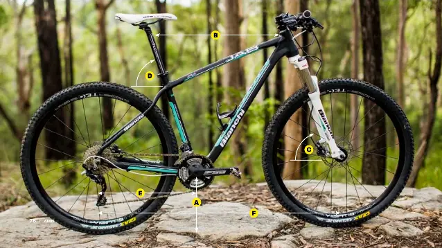 76 Bianchi Jab 29 3 Pressreader