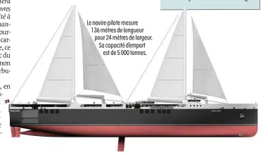  ??  ?? Le navire-pilote mesure 136 mètres de longueur pour 24 mètres de largeur. Sa capacité d’emport est de 5 000 tonnes.