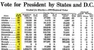  ??  ?? State-by-state results in the New York Times the day after the 1968 election.