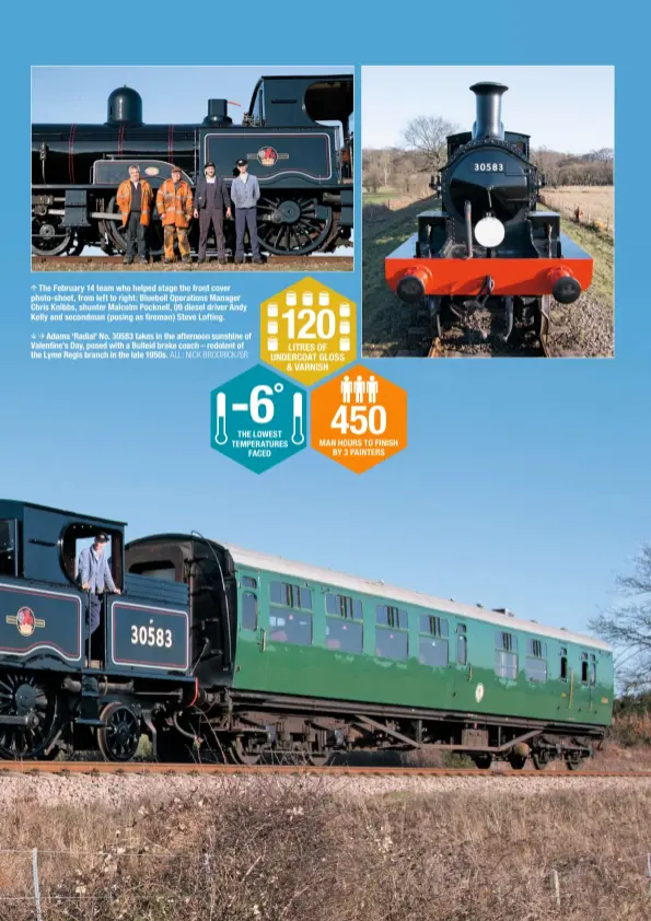  ?? ALL: NICK BRODRICK/SR ?? The February 14 team who helped stage the front cover photo-shoot, from left to right: Bluebell Operations Manager Chris Knibbs, shunter Malcolm Pocknell, 09 diesel driver Andy Kelly and secondman (posing as fireman) Steve Lofting.Adams ‘Radial’ No. 30583 takes in the afternoon sunshine of Valentine’s Day, posed with a Bulleid brake coach – redolent of the Lyme Regis branch in the late 1950s.