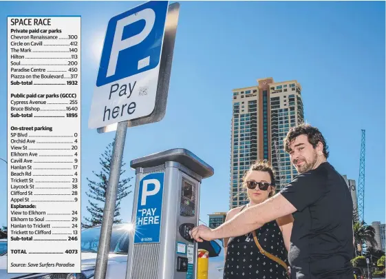  ?? Picture: JERAD WILLIAMS ?? Scott Davey and Malodi McIver pay for parking in Surfers Paradise yesterday.