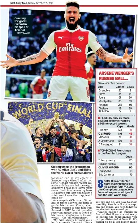  ?? ?? Globetrott­er: the Frenchman with AC Milan (left), and lifting the World Cup in Russia (above)