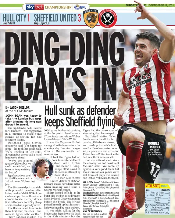  ??  ?? DOUBLE TROUBLE John Egan netted twice for the Blades