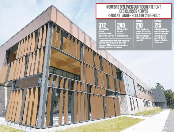  ??  ?? Une toute nouvelle école à Lac-beauport pour la rentrée: le deuxième bâtiment de l’école primaire Montagnac.