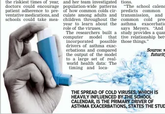  ??  ?? THE SPREAD OF COLD VIRUSES, WHICH IS HEAVILY INFLUENCED BY THE SCHOOL CALENDAR, IS THE PRIMARY DRIVER OF ASTHMA EXACERBATI­ONS, STATES THE STUDY