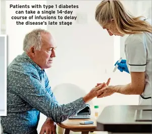  ?? ?? Patients with type 1 diabetes can take a single 14-day course of infusions to delay the disease’s late stage