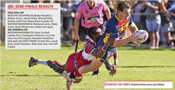  ?? PHOTO: NEV MADSEN ?? TRY TIME: Western Mustangs winger Nathaniel Jones gets airborne to score a try against Redcliffe.