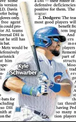  ?? AP ?? Kyle Schwarber