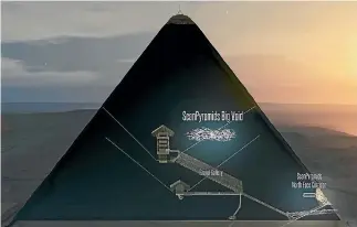  ?? IMAGE: SCANPYRAMI­D ?? Scientists studying subatomic particles passing through Egypt’s Great Pyramid have discovered an empty space above the famous Grand Gallery, cut off from the pyramid’s network of tunnels.