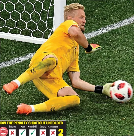  ?? AFP/GETTY IMAGES ?? Great Dane: Kasper Schmeichel saves Luka Modric’s timid effort from the spot at the end of extra time