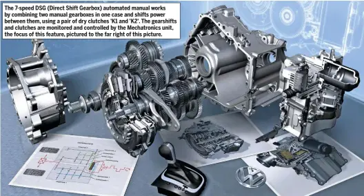  ??  ?? The 7-speed DSG (Direct Shift Gearbox) automated manual works by combining two manual gearboxes in one case and shifts power between them, using a pair of dry clutches 'K1 and 'K2'. The gearshifts and clutches are monitored and controlled by the Mechatroni­cs unit, the focus of this feature, pictured to the far right of this picture.