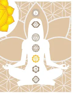  ??  ?? Das Symbol für das Solarplexu­s-chakra ist der zehnblättr­ige Lotus. Die leuchtende Farbe Gelb symbolisie­rt die Kraft der Sonne mit ihrer Wärme und ihrem Strahlen