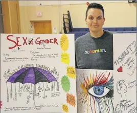  ?? LyNN CurwiN/Truro Daily News ?? Bekki Clarke, a social services student at the Truro campus of the NSCC, who is from New Glasgow, researched gender issues for her project. She also had her painting of an eye on display during the Applied Services Learning Café.