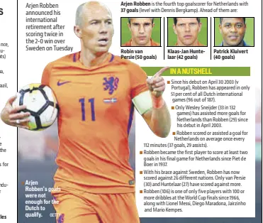  ?? GETTY ?? Arjen
Robben’s goals were not enough for the Dutch to qualify.