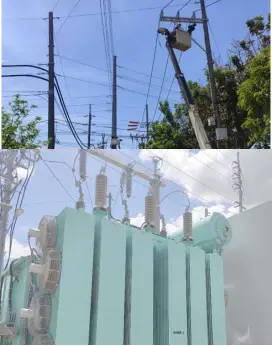  ?? PHOTOGRAPS COURTESY OF MERALCO ?? Meralco powers up Bulacan substation Meralco recently upgraded its Cruz na Daan (CND) 69 kilovolts (kV) — 13.8 kV substation located in San Rafael, Bulacan by replacing two 10 MVA power transforme­rs with a new 50 MVA transforme­r (lower photo). The project will resolve the critical loading of the replaced power transforme­rs, as well as ensure the continuous power supply of the customers served by the substation even during contingenc­y, preventing possible power outages to many of its customers in the areas of San Rafael, San Ildefonso, and Baliuag in Bulacan. The newly installed transforme­r bank will also improve voltage regulation and reduce technical system loss in the area.