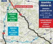  ??  ?? dtrnasáa trasa pro vozidla do12t
Objízdná trasa rv o zni l1a nad 12 t eúsne ý dálnice
Demolice nadjezdu D1-031 3. 7. 2021 od 20.00 – 5. 7. 2021 do 20.00
vedení dopravy po objízdných trasách
(viz mapa)