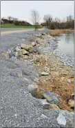  ?? COURTESY OF U.S. ARMY CORPS OF ENGINEERS — BLUE MARSH LAKE ?? The saw-toothed deflectors at Blue Marsh Lake are a smaller version of the stone-framed deflectors and are used to combat erosion on steeper slopes.