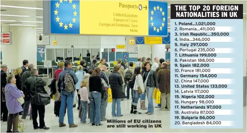  ??  ?? Millions of EU citizens are still working in UK