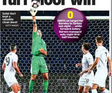  ?? GETTY IMAGES ?? Solid: Hart kept a valuable clean sheet