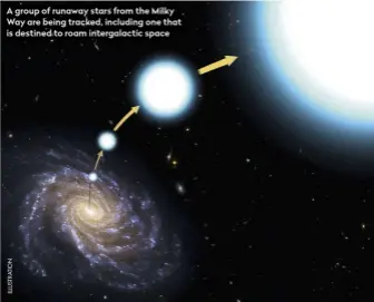  ??  ?? A group of runaway stars from the Milky Way are being tracked, including one that is destined to roam intergalac­tic space
Chris Lintott was reading…