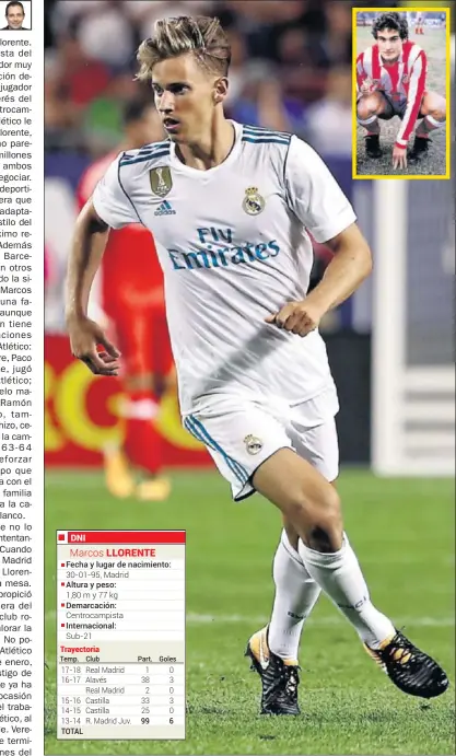  ??  ?? CON EL MADRID. Marcos Llorente, con la camiseta del Real Madrid, interesa al Atlético.