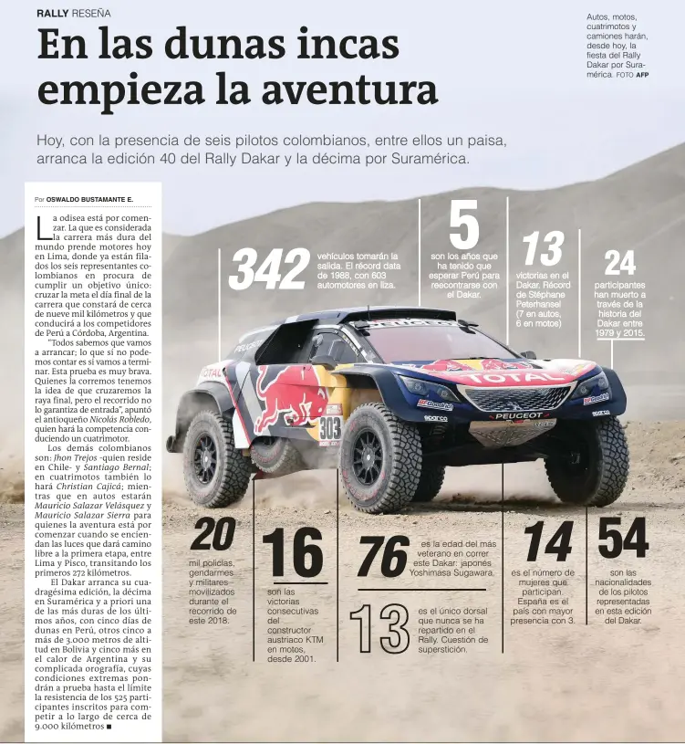  ?? FOTO AFP ?? Autos, motos, cuatrimoto­s y camiones harán, desde hoy, la fiesta del Rally Dakar por Suramérica.