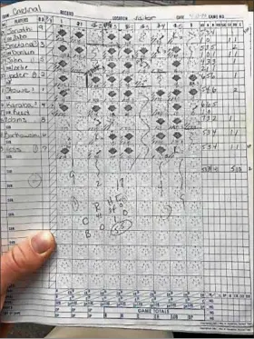  ?? SUBMITTED ?? A look at the scorebook from Cardinal’s April 13, 1999 game against Berkshire in which the Huskies hit 15 home runs ‑ four by Troy Yoder, three each by Justin Smetana, John Karaba and Thom Stowe, and one each by Justin Hess and Ben Jahn.