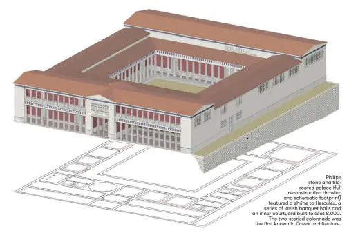  ??  ?? Philip’s stone and tileroofed palace (full reconstruc­tion drawing and schematic footprint) featured a shrine to Hercules, a series of lavish banquet halls and an inner courtyard built to seat 8,000.
The two-storied colonnade was the first known in Greek architectu­re.