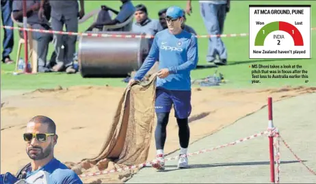  ?? AP ?? MS Dhoni takes a look at the ▪ pitch that was in focus after the Test loss to Australia earlier this year.