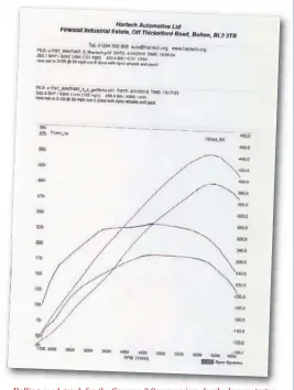  ??  ?? Rolling-road graph for the Cayman 3.9 conversion clearly demonstrat­es a 48 per cent increase in both power and torque. Note how the curves have essentiall­y the same profile for both standard and modified engines